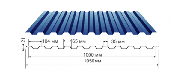 Профнастил синий оцинкованный  RAL 5005 С-21 купить недорого в Чулки-Соколово